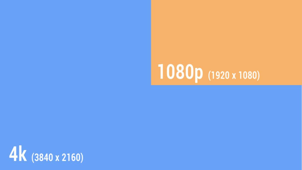 1080p-vs-4k-resolution