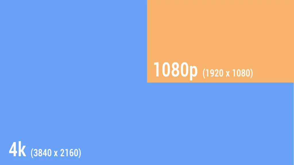 1080p-vs-4k-resolution